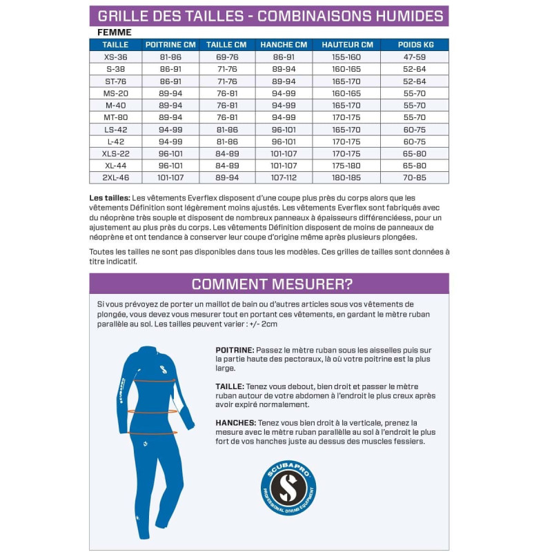 Shorty Femme DEFINITION 2.5mm SCUBAPRO Prosub Plongée