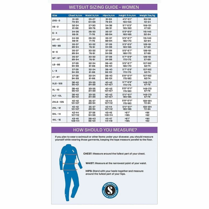 Monopièce SPORT 5mm Femme SCUBAPRO